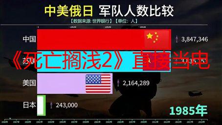 《死亡搁浅2》直接当电影看？小岛秀夫：BOSS能跳过