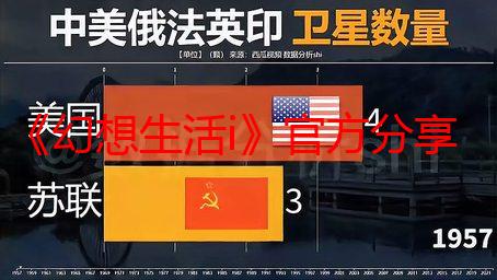 《幻想生活i》官方分享多个礼包码：内涵大量道具！