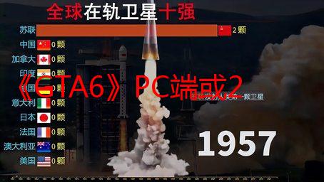 《GTA6》PC端或2028？时间差策略引玩家集体破防