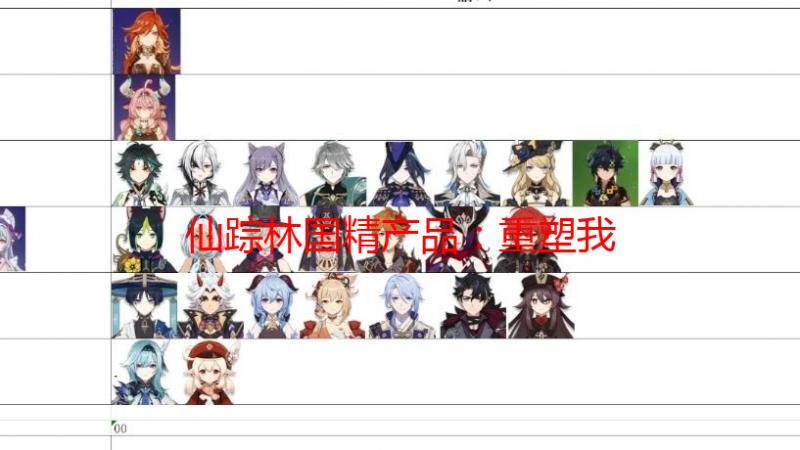 仙踪林国精产品：重塑我的生活，从“头”开始
