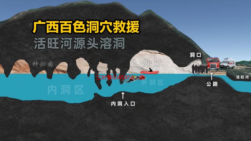 三叶草GW5856：我的户外探险新伙伴，带你领略不一样的风景