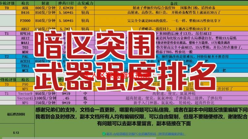 无人区探险避坑指南：一码二码三码究竟有何不同？新手老驴经验谈