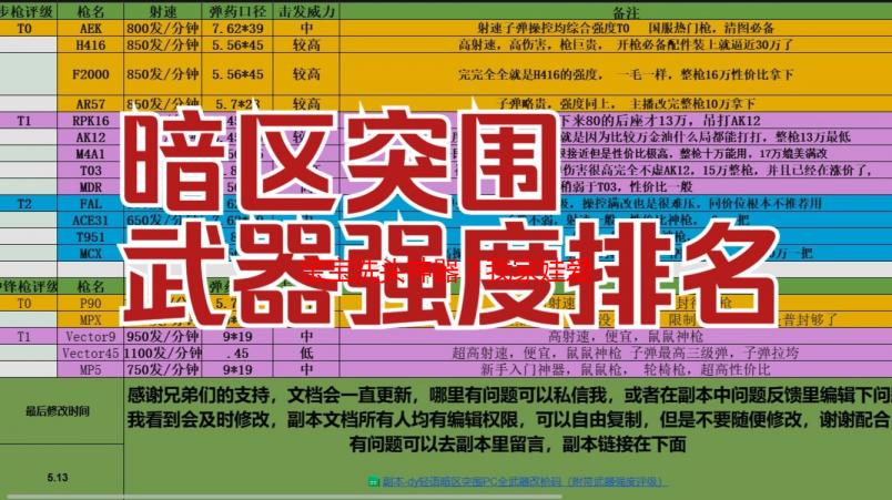 宝宝洗头神器？我家娃爱上洗头的秘密武器