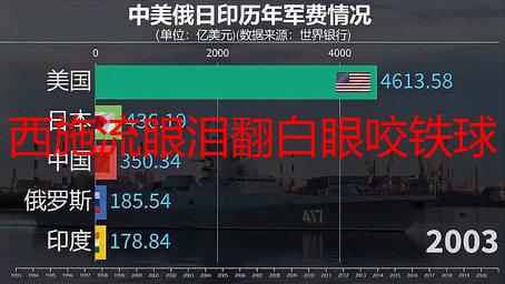 西施流眼泪翻白眼咬铁球图片：解析背后的故事与艺术价值