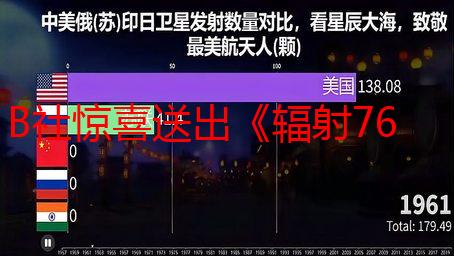 B社惊喜送出《辐射76》限时免费皮肤 可用在动力甲上