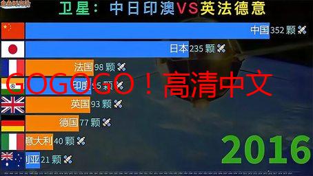 GOGOGO！高清中文视频在线观看：我的追剧神器，告别剧荒！