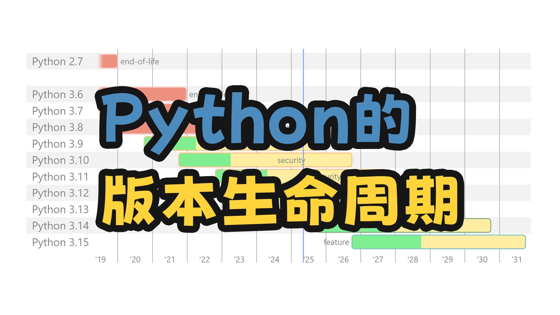 分手前一晚要了我12次：情感解析与性心理分析
