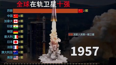 《宝可梦GO》易主：Niantic被收购，即将战略重组