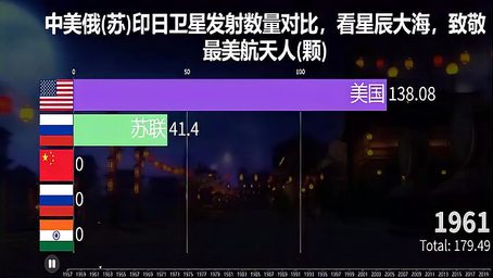 美国ZOOM动物：深度解析其物种多样性、栖息地及保护现状