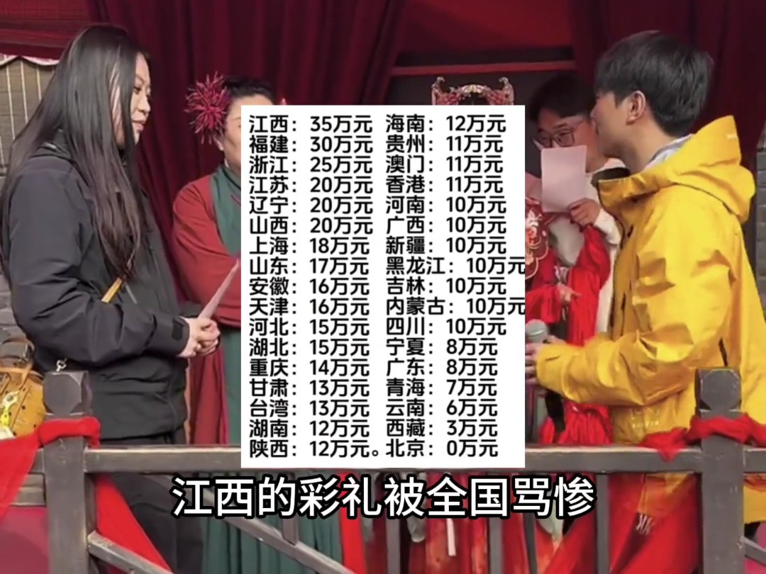 劲爆！黑料不打烊：深扒那些你不知道的娱乐圈内幕
