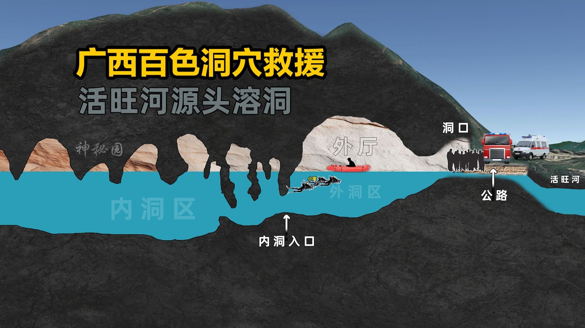 深夜的秘密：那段在線探索的時光